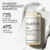 OLAPEX Nº.4 BOND MAINTENANCE® SHAMPOO 250ml