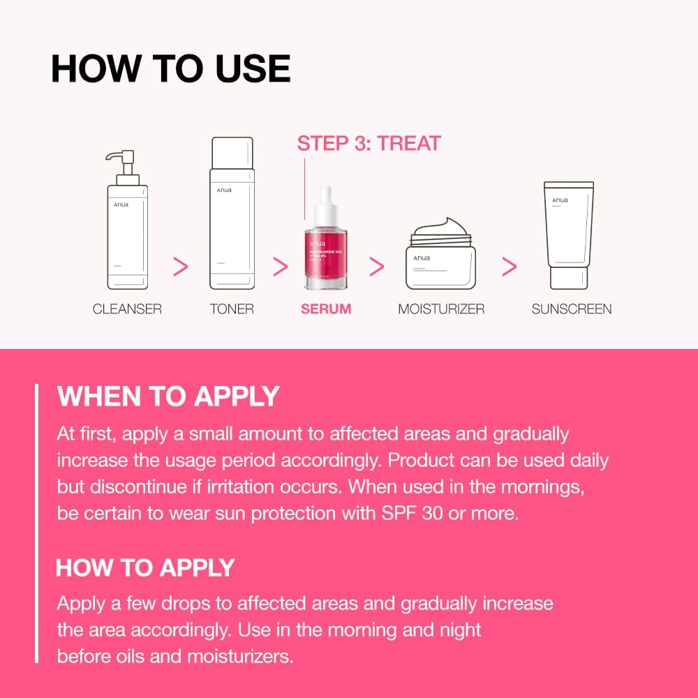 Anua - Niacinamide 10%