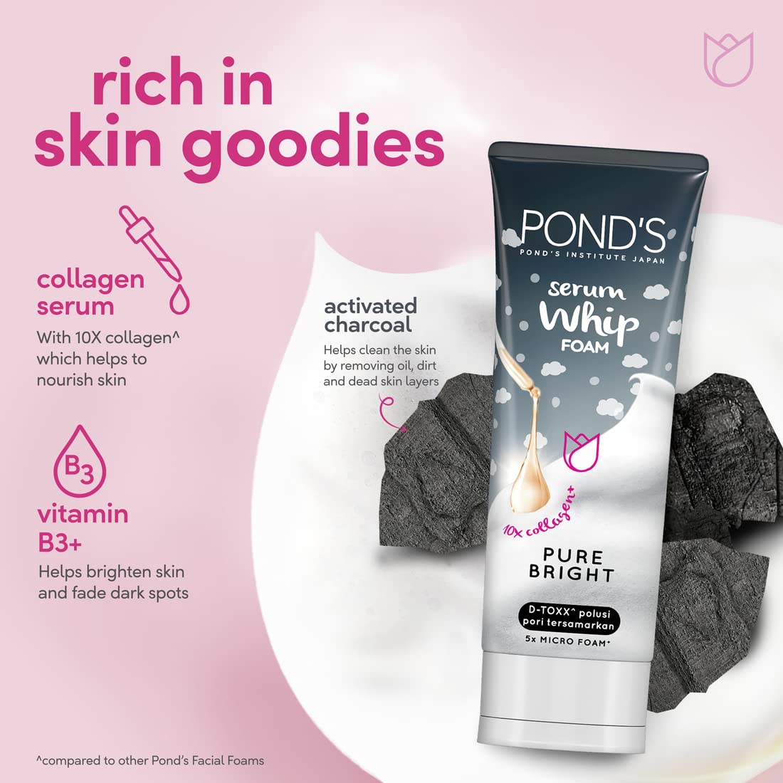 POND'S Serum Whip Facial Foam, for clean, nourished and bright skin, Pure Bright, Infused with Collagen Serum, Vitamin B3 & Activated Charcoal,100g