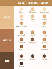 Sheglam Perfect Skin High Coverage Concealer Golden 4.5g