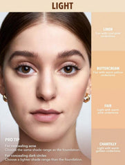 SHEGLAM Perfect Skin High Coverage Concealer - Liquid Concealer Brush Moisturizing Weightless All - Day Hydrate Concealer Makeup (Butter Cream)