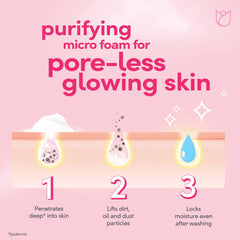 POND'S Serum Whip Facial Foam, for clean, nourished and bright skin, Pure Bright, Infused with Collagen Serum, Vitamin B3 & Activated Charcoal,100g