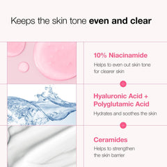 Anua - Niacinamide 10%