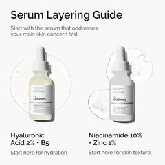 The Ordinary Hyaluroic Acid 2% B5 30ml