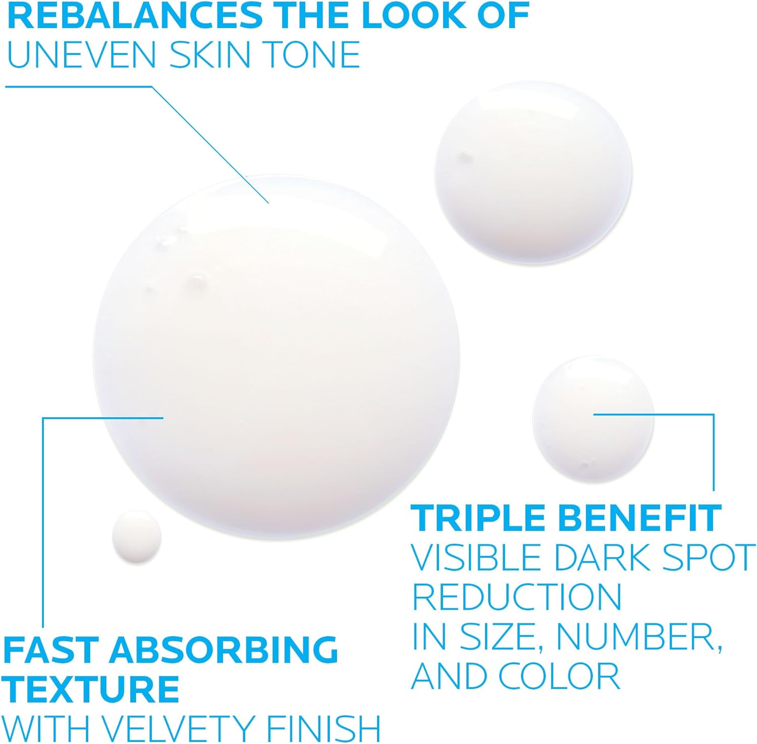 La Roche-Posay     NIACINAMIDE 10 SERUM