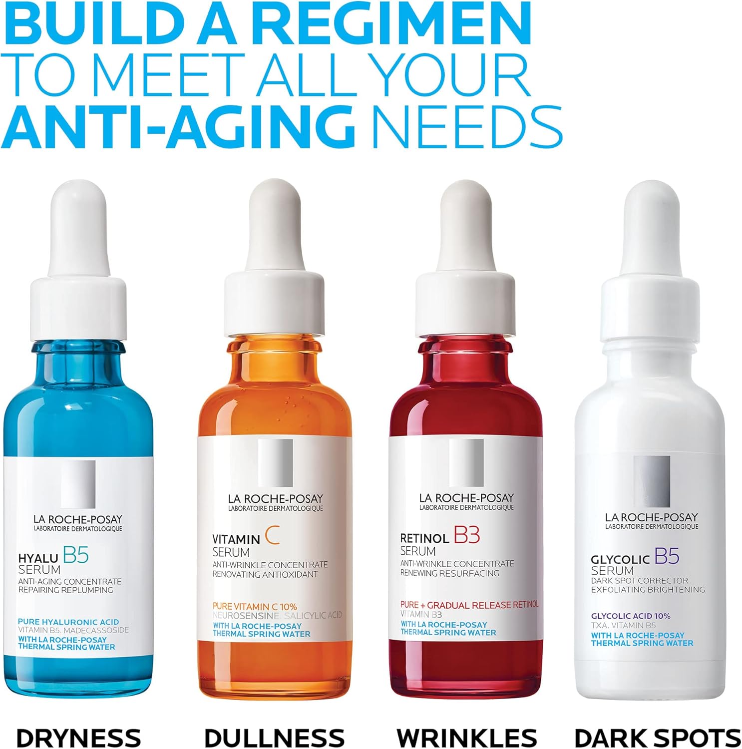 La roche-posay retinol b3 anti-wrinkle serum