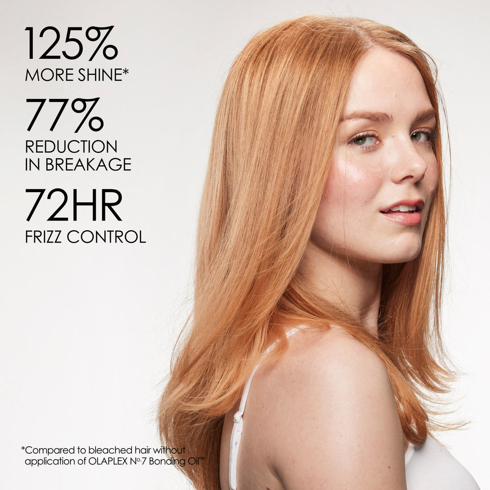 Olaplex bonding oil no.7 30 ml reduces frizz & flyaways ,extends color & renews vibrancy, heat protection up to 450 f , shortens drying time , softens & detangles , uv protection and vegan