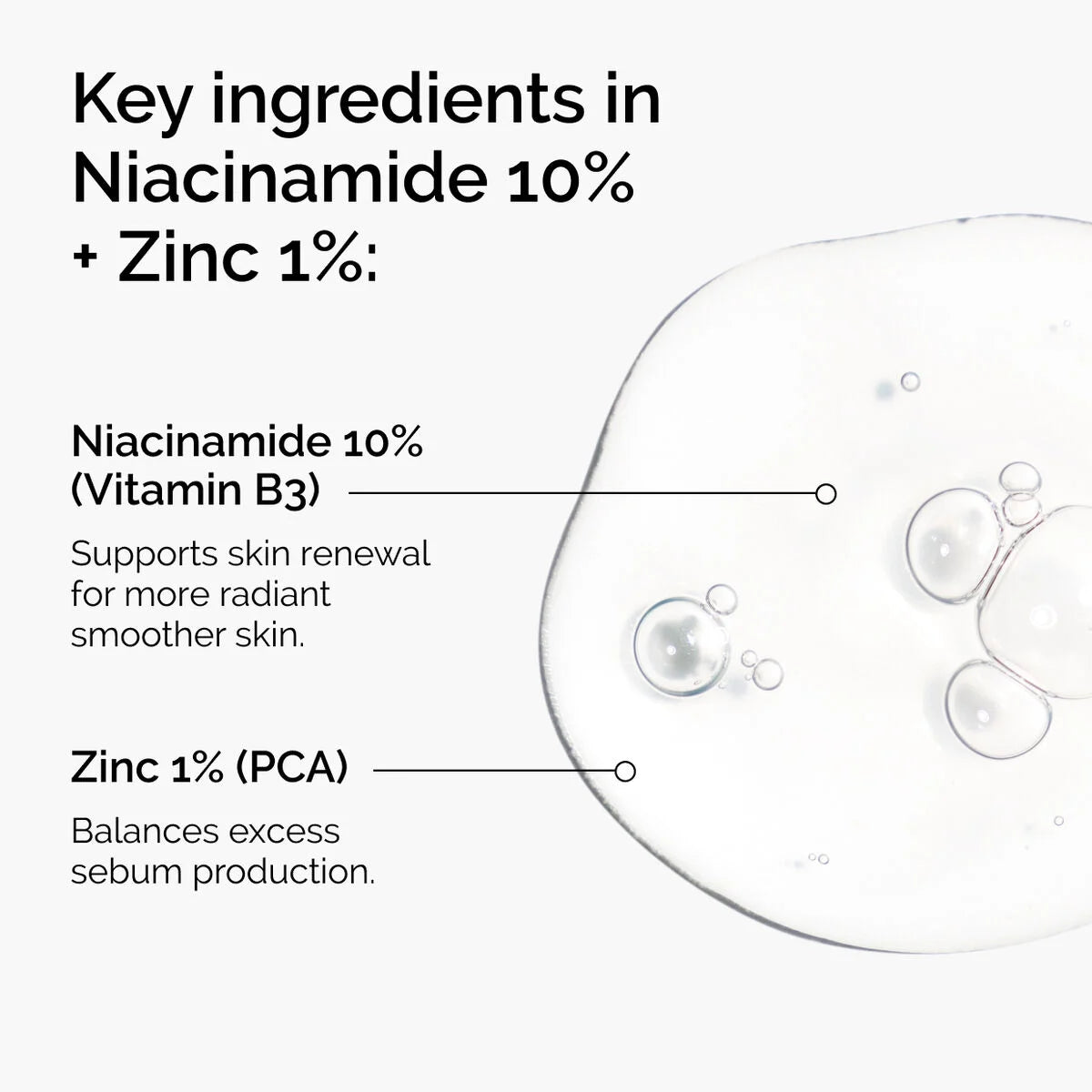 The Original Ordinary Niacinamide 10% + Zinc 1% Moisturizing Face Serum, Minimizes Pores, Anti Aging Wrinkles Brightens Skin (2PC)
