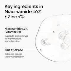 The Original Ordinary Niacinamide 10% + Zinc 1% Moisturizing Face Serum, Minimizes Pores, Anti Aging Wrinkles Brightens Skin (2PC)
